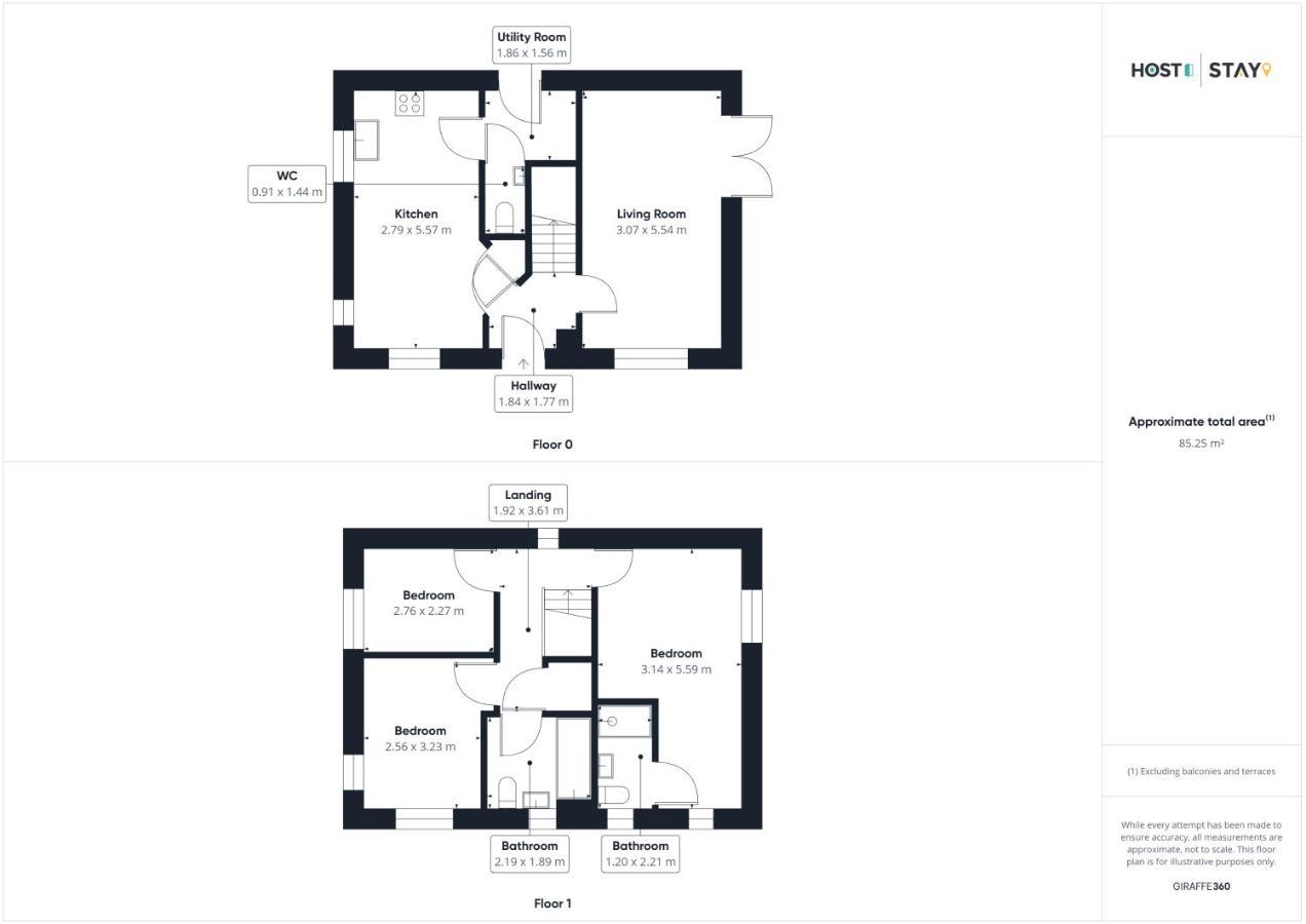 Host & Stay - Cayton Bay Cottage ภายนอก รูปภาพ